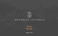 Brunello Cucinelli 上半年净利润同比大增131.4%